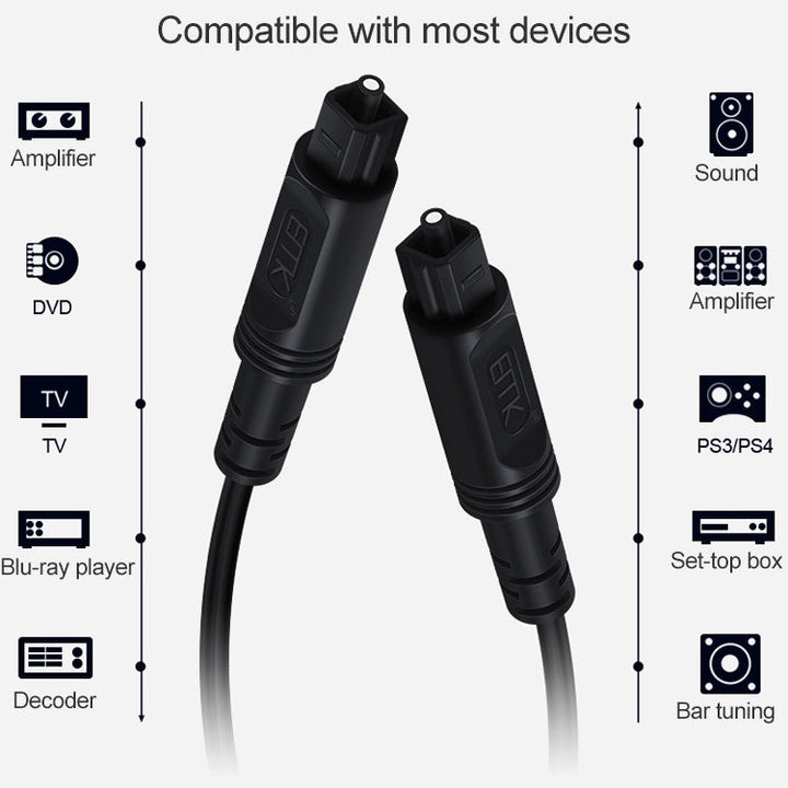 Lisslune | 20m EMK OD4.0mm square port to square port digital audio speaker optical fiber connection cable (Sky Blue)