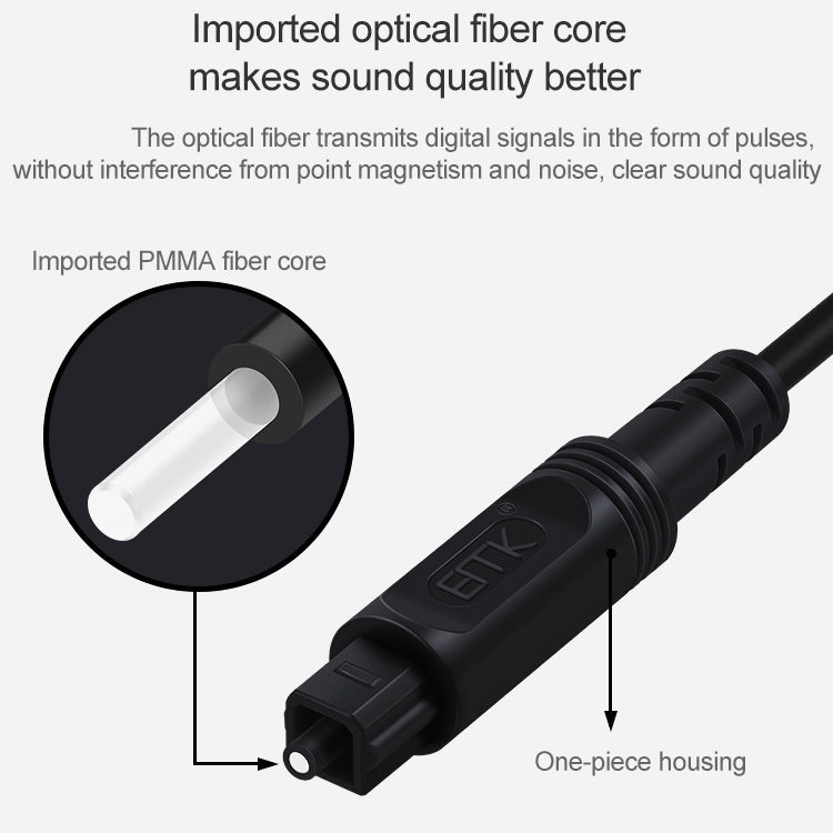 Lisslune | 20m EMK OD4.0mm square port to square port digital audio speaker optical fiber connection cable (Sky Blue)