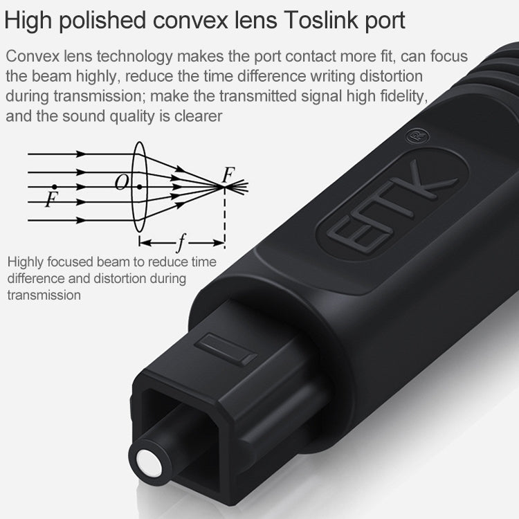 Lisslune | 20m EMK OD4.0mm square port to square port digital audio speaker optical fiber connection cable (Sky Blue)