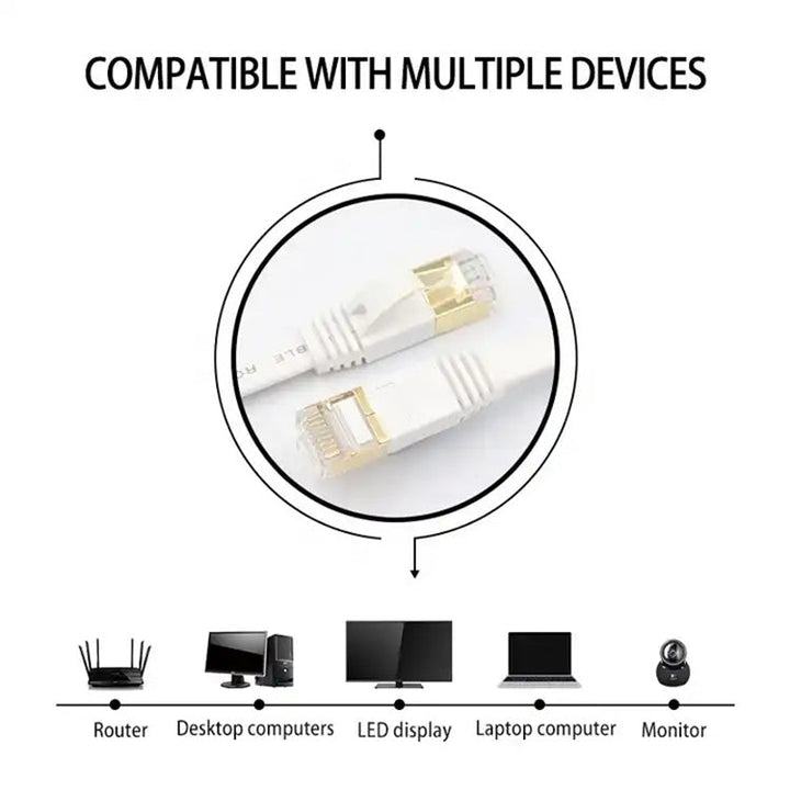 Lisslune | 25m gold-plated Head CAT7 High Speed 10Gbps ultra-thin flat Ethernet RJ45 Network LAN Cable (Red)