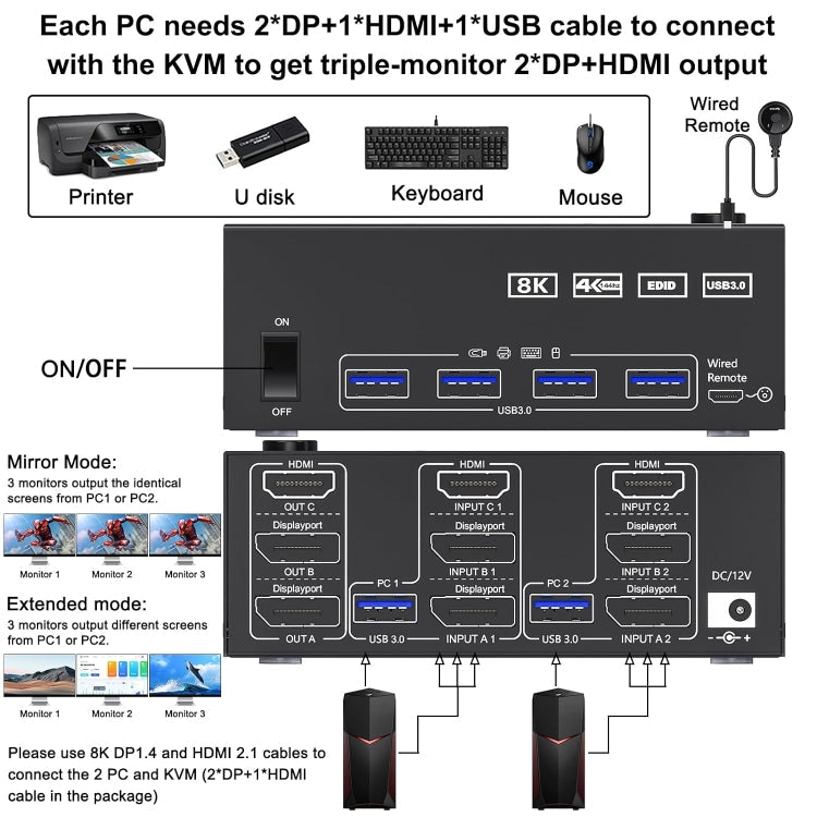 Lisslune | KC-KVM203DH 8K 30Hz USB3.0 DP+DP+HDMI Triple Monitors KVM Switch, AU Plug