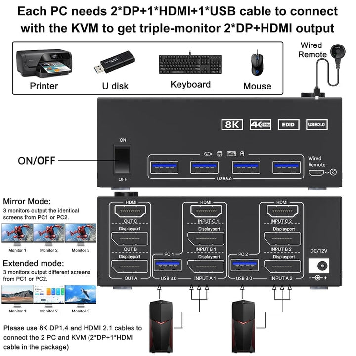 Lisslune | KC-KVM203DH 8K 30Hz USB3.0 DP+DP+HDMI Triple Monitors KVM Switch, US Plug