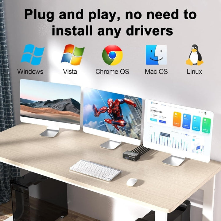 Lisslune | KC-KVM203DH 8K 30Hz USB3.0 DP+DP+HDMI Triple Monitors KVM Switch, UK Plug