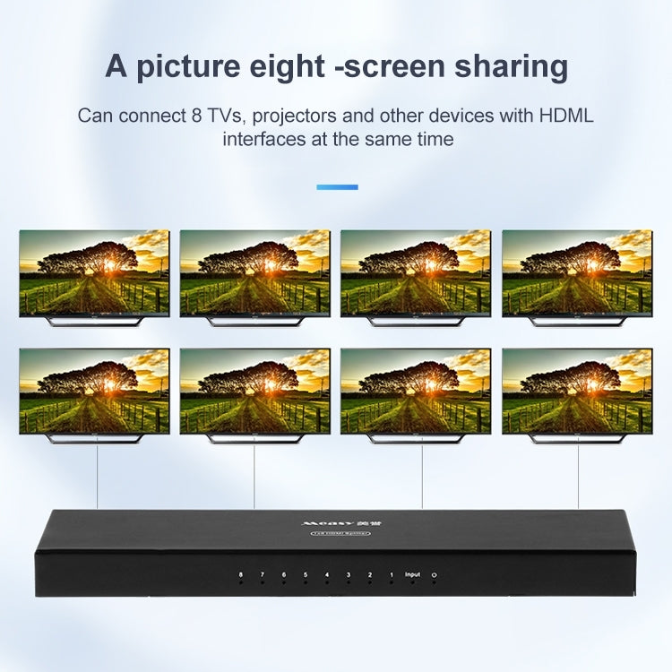 Lisslune | Measy SPH108 1 to 8 4K HDMI 1080P Simultaneous Display Splitter (UK Plug)