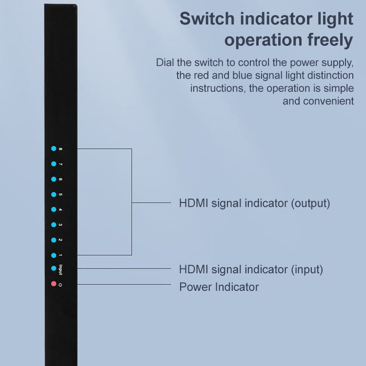 Lisslune | Measy SPH108 1 to 8 4K HDMI 1080P simultaneous display splitter (EU plug)