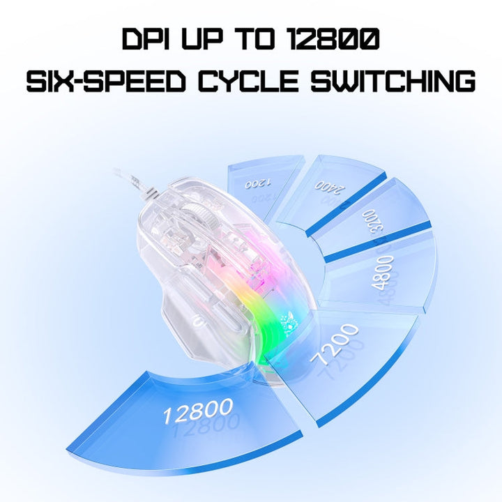 Lisslune | ONIKUMA CW923 RGB Lighting Wired Mouse (Transparent)