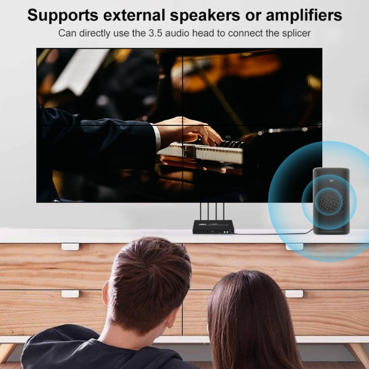 Lisslune | XP03 4K 2x2 HDMI Video Wall Controller Multi-screen Splicing Processor, Style: Playback Version (UK Plug)