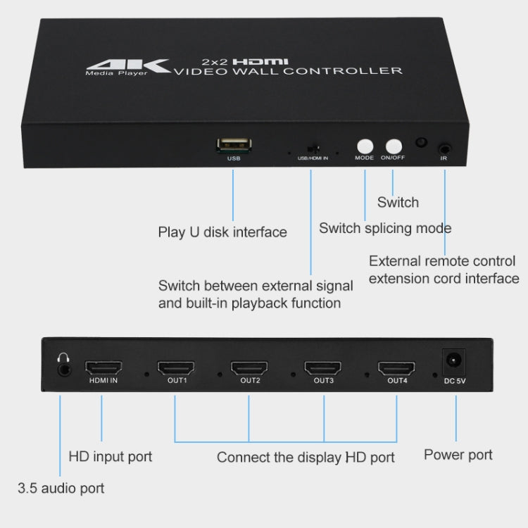 Lisslune | XP03 4K 2x2 HDMI Video Wall Controller Multi-screen Splicing Processor, Style: Playback Version (UK Plug)