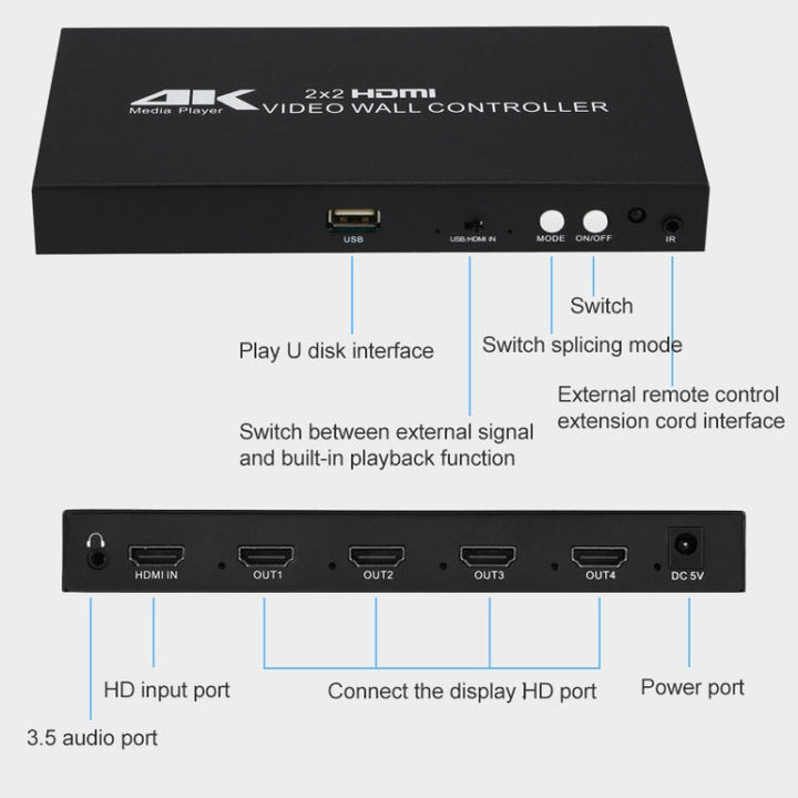 Lisslune | XP03 4K 2x2 HDMI Video Wall Controller Multi-screen Splicing Processor, Style: Playback Version (UK Plug)