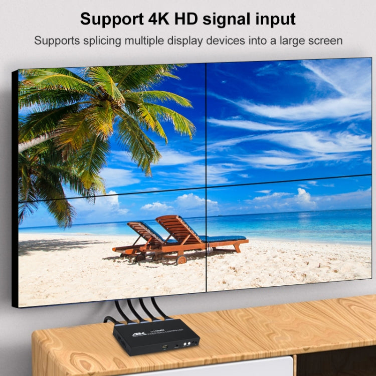 Lisslune | XP03 4K 2x2 HDMI Video Wall Controller Multi-screen Splicing Processor, Style: Playback Version (UK Plug)