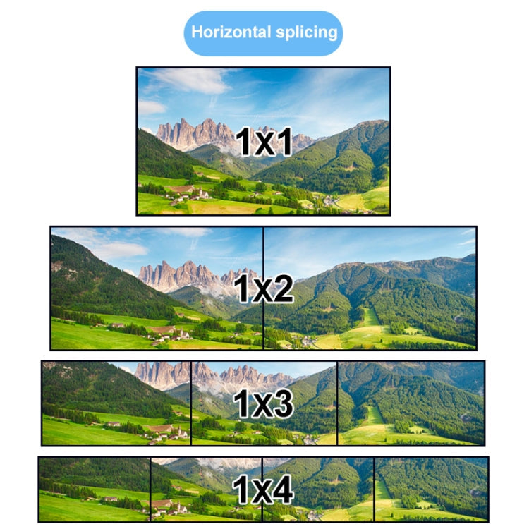 Lisslune | XP03 4K 2x2 HDMI Video Wall Controller Multi-screen Splicing Processor, Style: Playback Version (UK Plug)