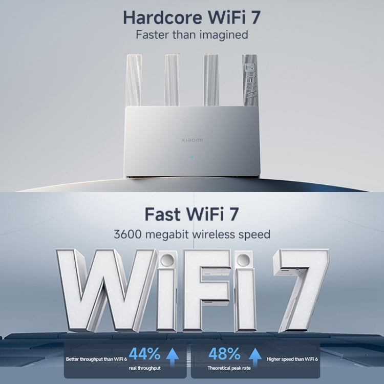 Lisslune | Xiaomi Router BE3600 WiFi7 2.5G Port Dual Band, US Plug (White)