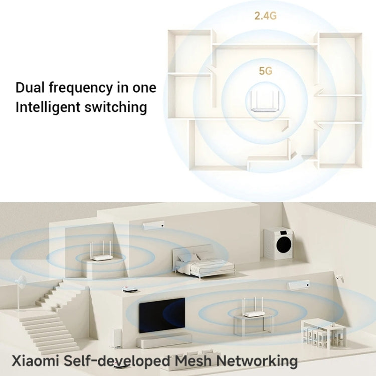 Lisslune | Xiaomi AX1500 4-Channel Independent Signal Amplifier WiFi 6 Dual Band Router, US Plug (White)