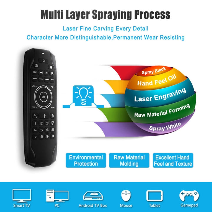 Lisslune | G7V Pro 2.4GHz Fly Air Mouse LED backlight Wireless keyboard remote control with gyroscope for Android TV Box / PC, support for smart voice