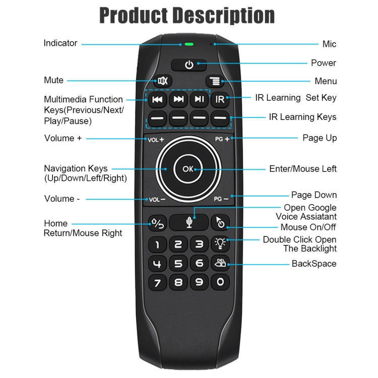 Lisslune | G7V Pro 2.4GHz Fly Air Mouse LED backlight Wireless keyboard remote control with gyroscope for Android TV Box / PC, support for smart voice