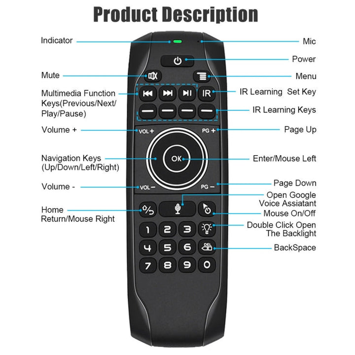 Lisslune | G7V Pro 2.4GHz Fly Air Mouse LED backlight Wireless keyboard remote control with gyroscope for Android TV Box / PC, support for smart voice
