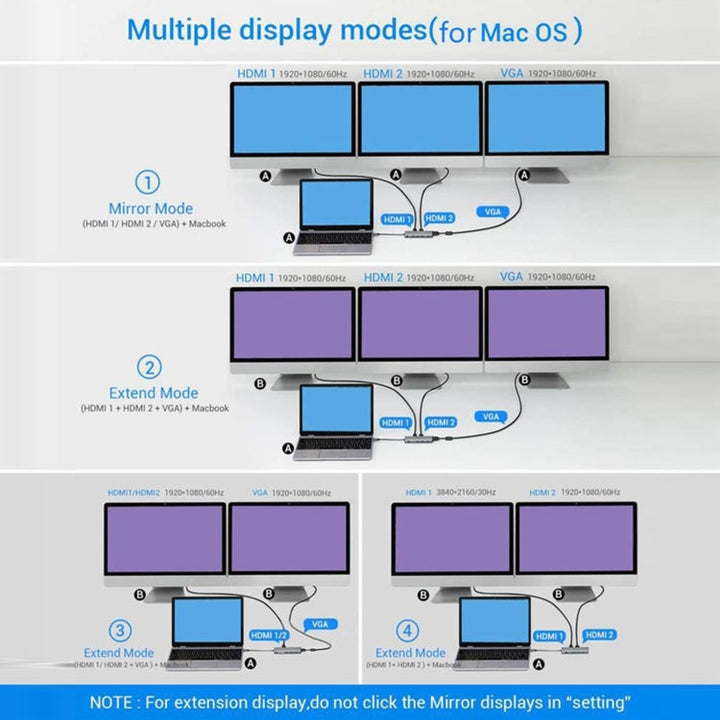 Lisslune | 12 in 1 HDMI x2 + USB3.0 + USB2.0 + PD Charging + VGA + RJ45 + 3.5mm Jack + TF/SD x2 Type-C / USB-C HUB Docking Station (Dark Gray)