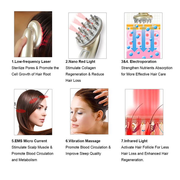 Lisslune | Red Light Therapy for Hair Growth – Laser Comb with Low-Level Laser Light for Effective Hair Loss Treatment, Includes Hair Growth Brush for Enhanced Results
