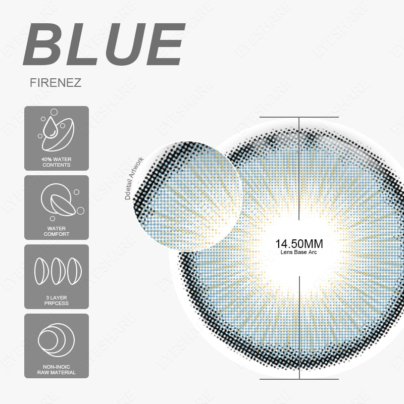 Rynx Firenze Blue 14.5mm 1 Pair | 1 Year