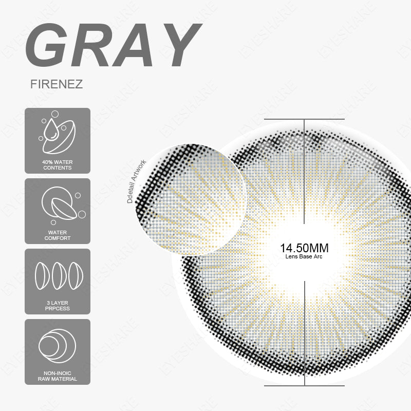Rynx Firenze Gray 14.5mm 1 Pair | 1 Year