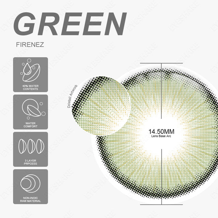 Rynx Firenze Green 14.5mm 1 Pair | 1 Year