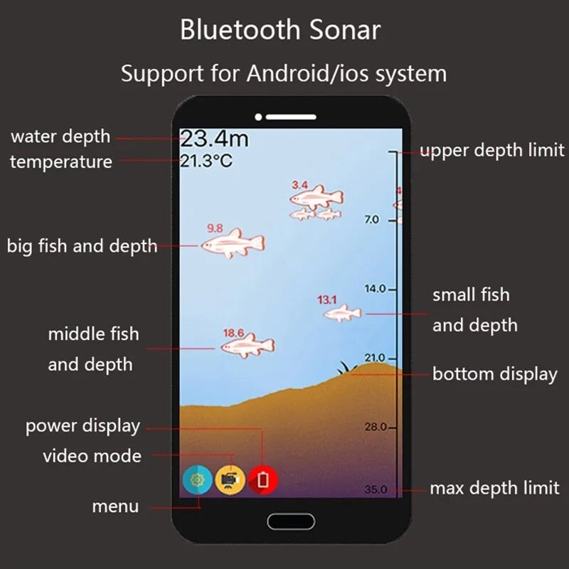 Lisslune | Smart Sonar Fish Finder