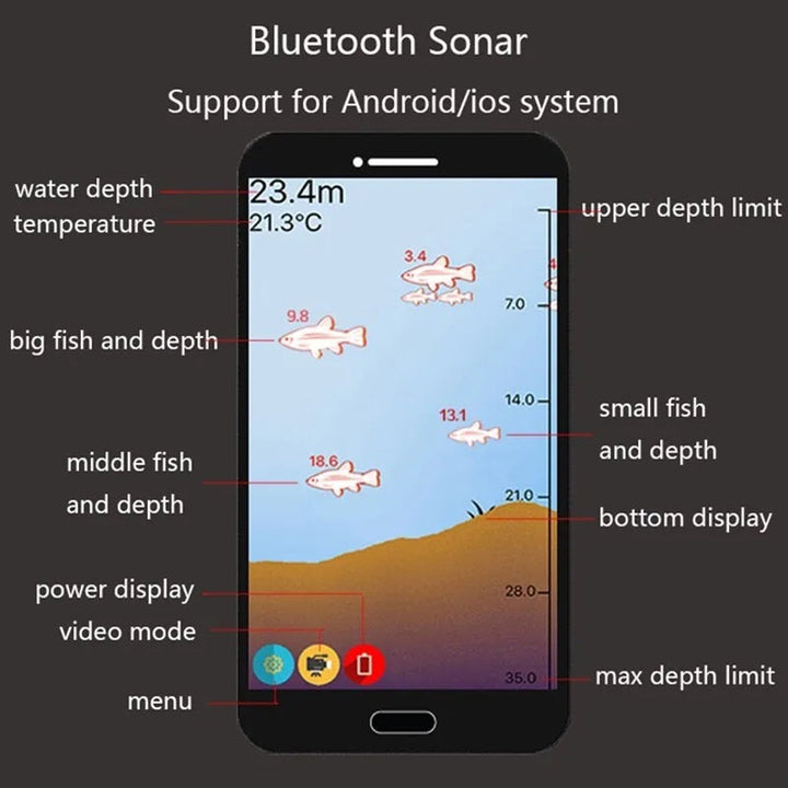 Lisslune | Smart Sonar Fish Finder