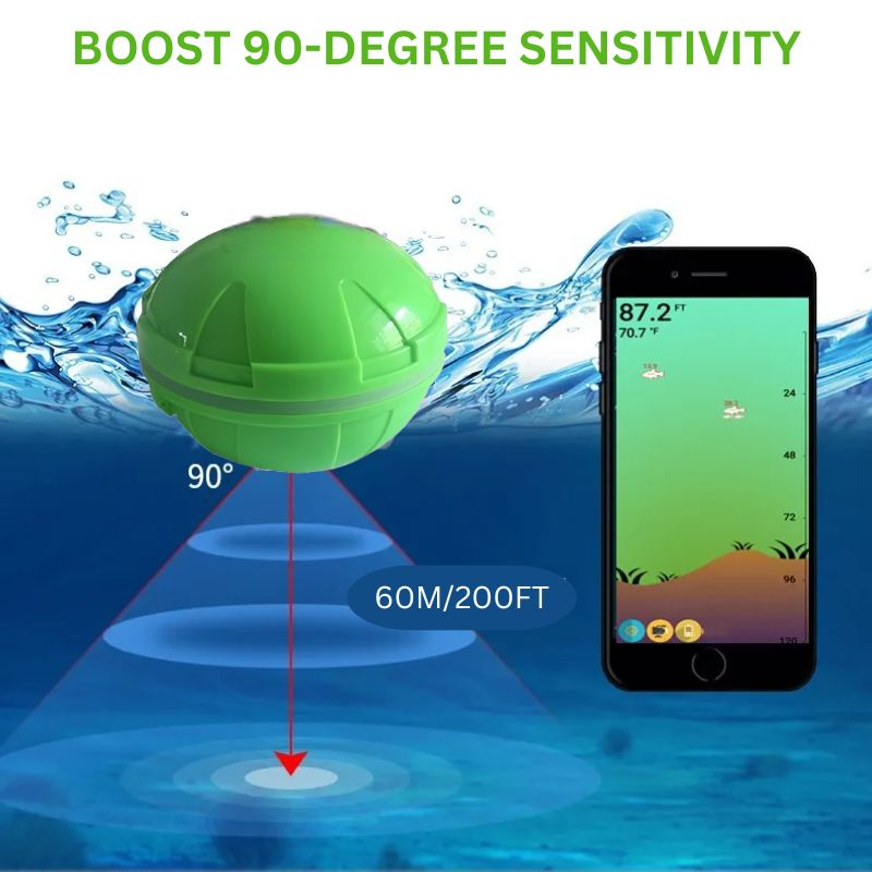 Lisslune | Smart Sonar Fish Finder