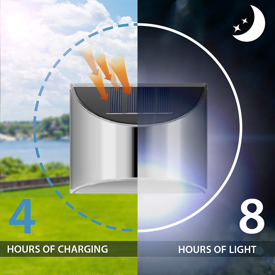 Lisslune | Stainless Steel Solar LED Outdoor Wall Light – Weatherproof Automatic Garden Lighting