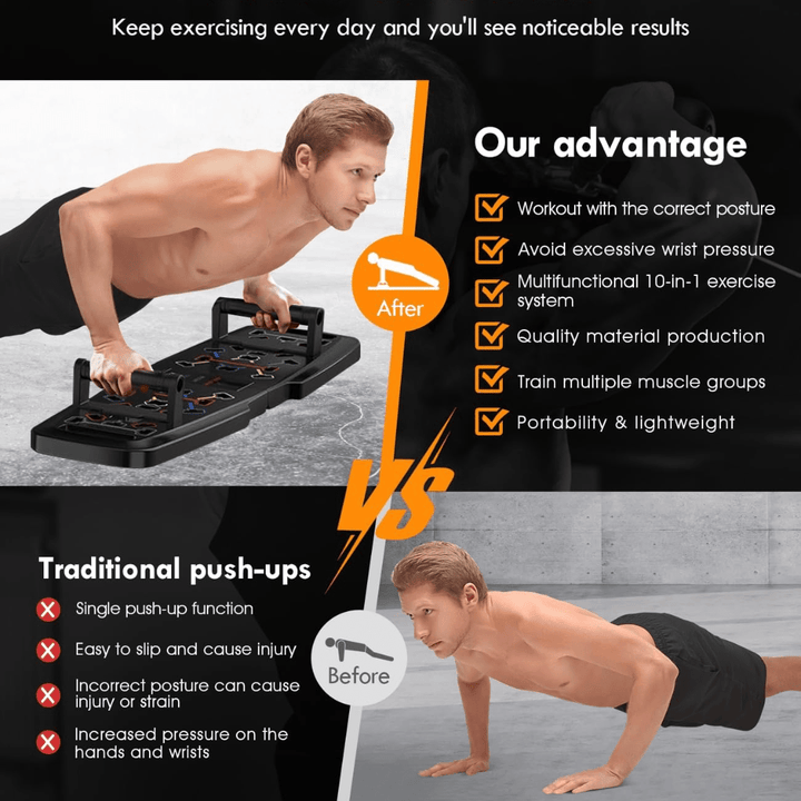 Lisslune | Complete Fitness Set for Home with Resistance Bands & AB Roller