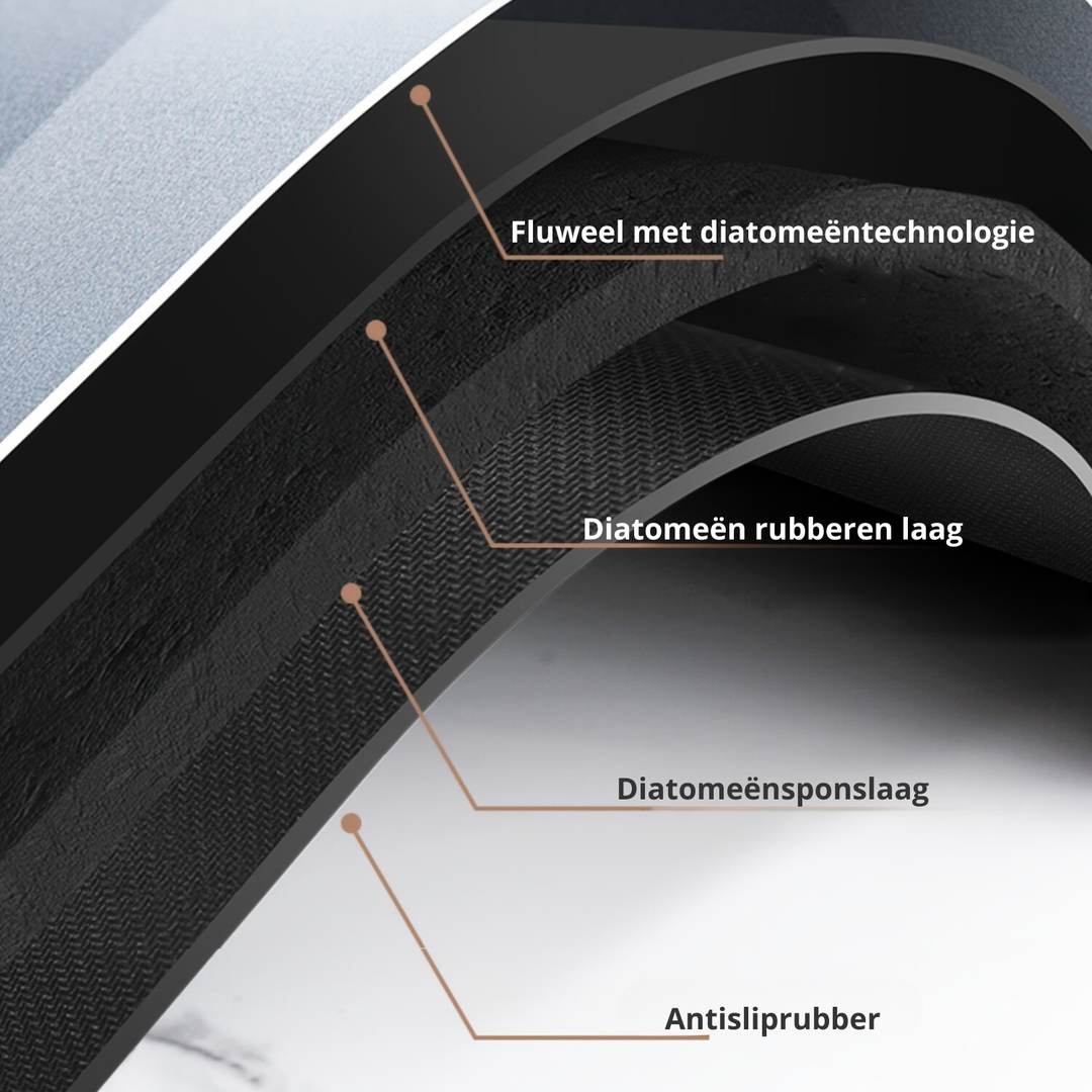 Lisslune | Sokey - Non-slip Bath Mat
