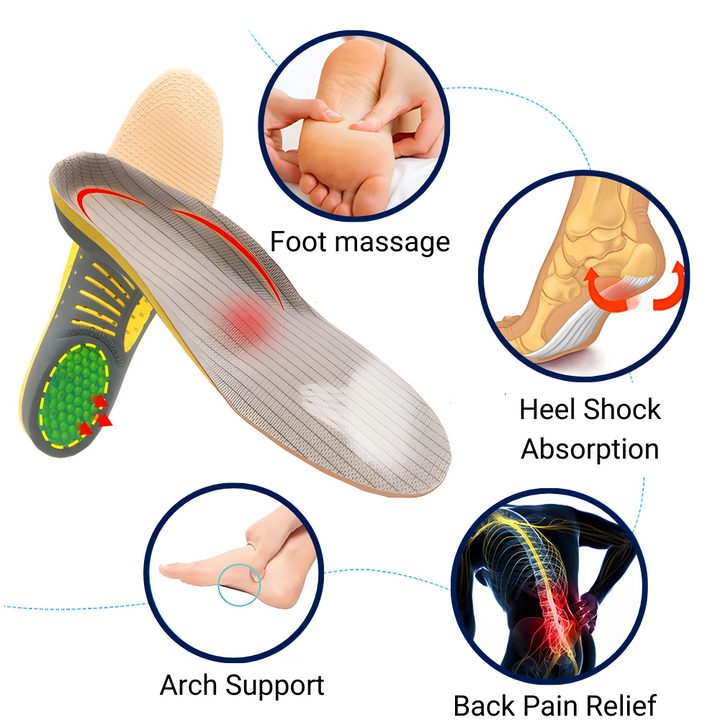 Lisslune | Orthopedic Arch Support Insoles for Flat Feet, Plantar Fasciitis Relief, and Comfort in Shoes