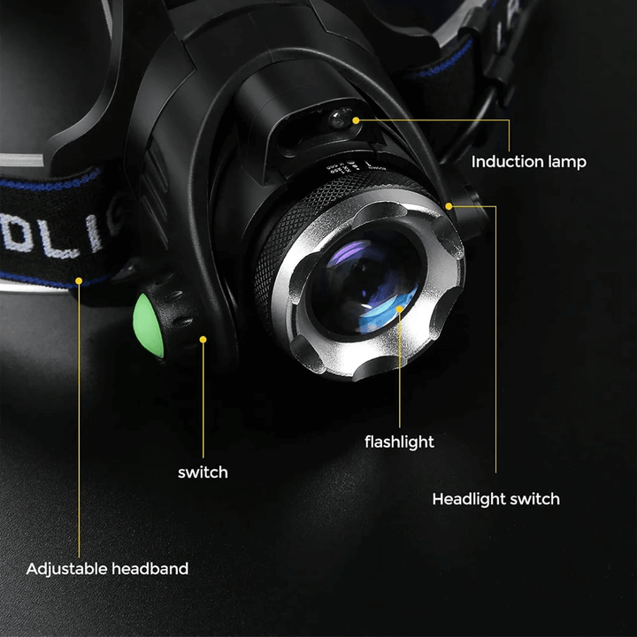 Lisslune | Usb Rechargeable Led Waterproof Headtorch
