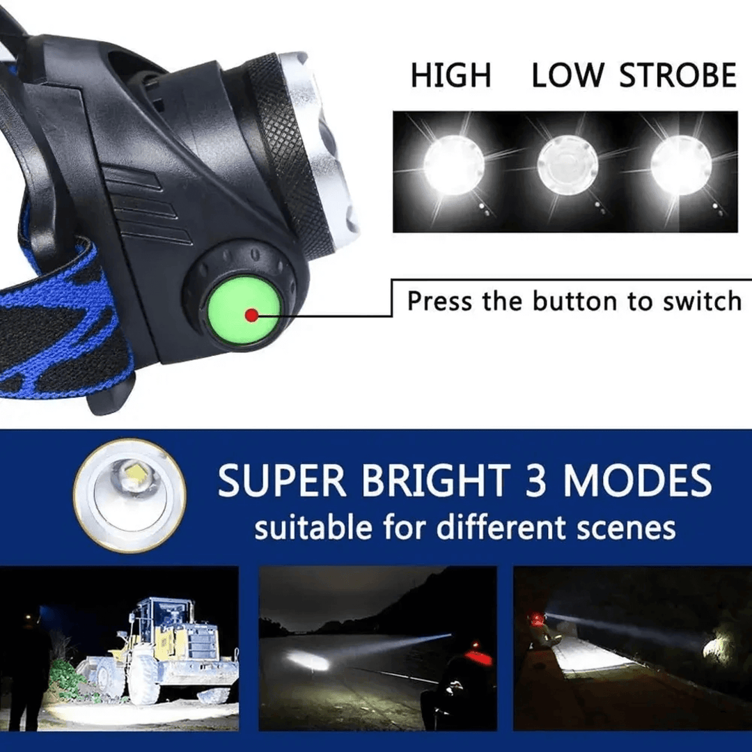 Lisslune | Usb Rechargeable Led Waterproof Headtorch