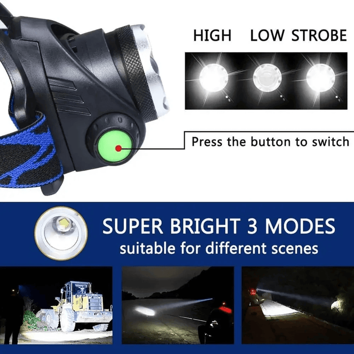 Lisslune | Usb Rechargeable Led Waterproof Headtorch