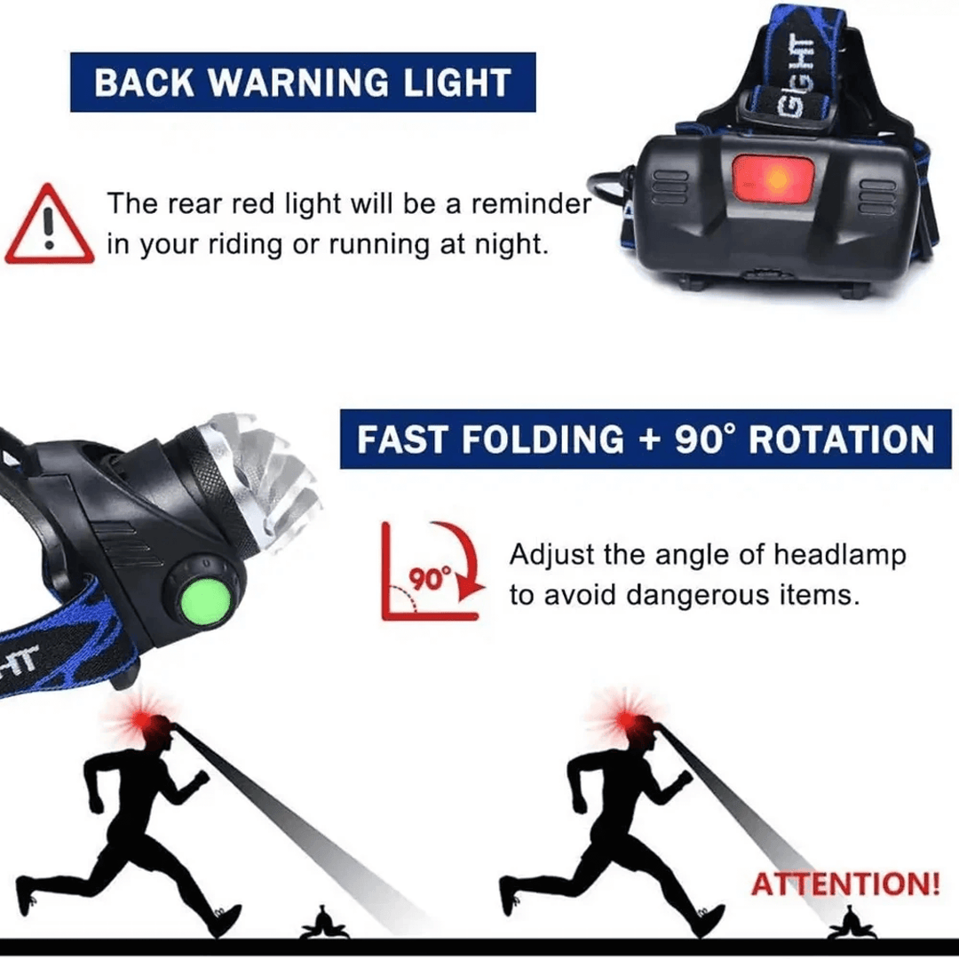 Lisslune | Usb Rechargeable Led Waterproof Headtorch