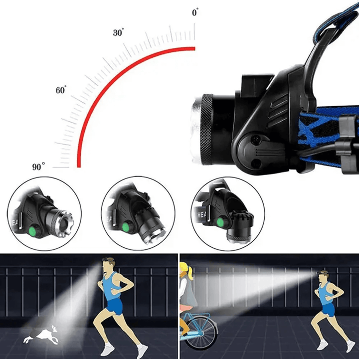 Lisslune | Usb Rechargeable Led Waterproof Headtorch