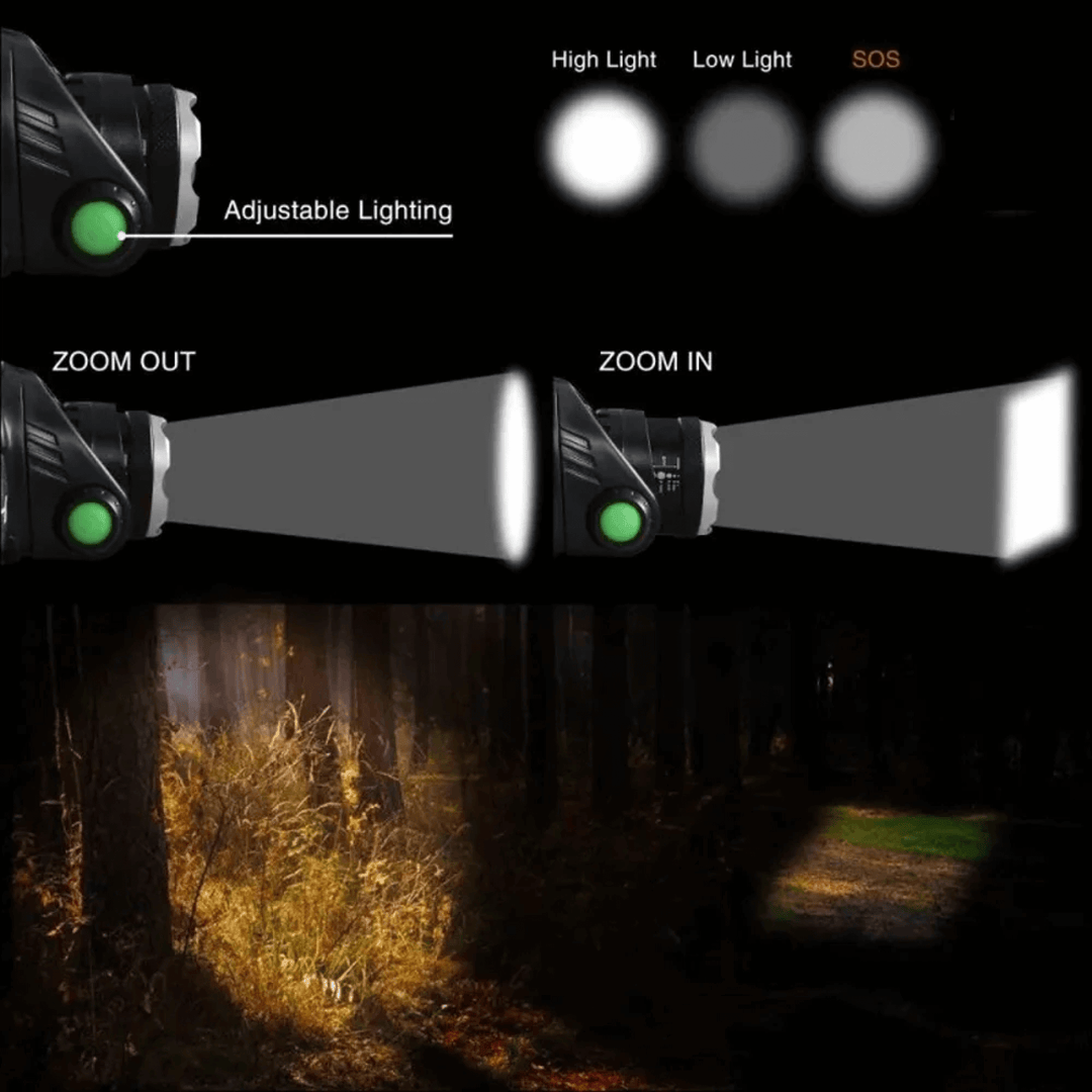 Lisslune | Usb Rechargeable Led Waterproof Headtorch