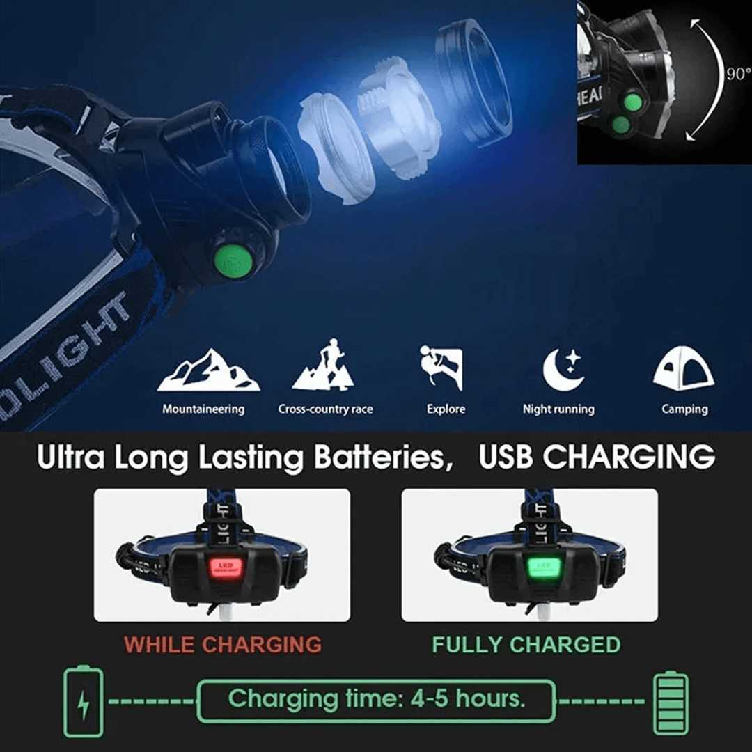 Lisslune | Usb Rechargeable Led Waterproof Headtorch