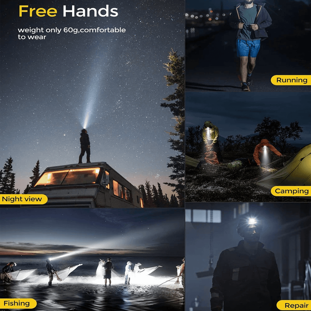 Lisslune | Usb Rechargeable Led Waterproof Headtorch