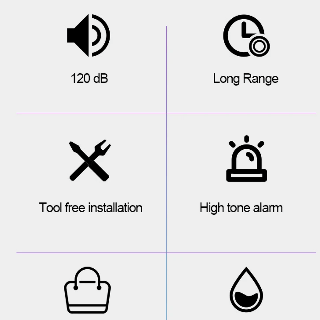 Lisslune | Security Alarm Anti theft System for Bicycle Bike