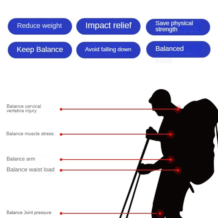 Lisslune | Collapsible Folding Nordic Walking Tracking Poles Top Rated for Hiking Sticks