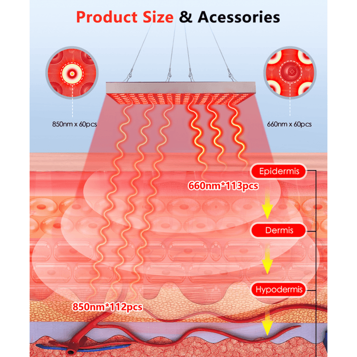 Lisslune | Infrared Red Light Photherapy Therapy Lamp Machine for Psoriasis and Rosacea