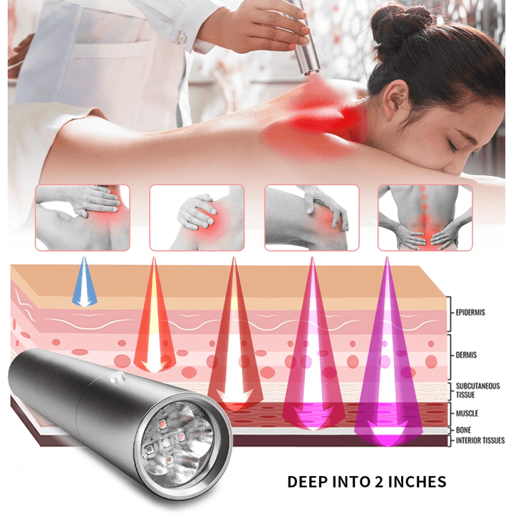 Lisslune | Red and Blue Light Phototherapy Therapy