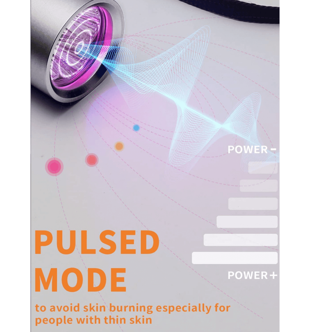Lisslune | Red and Blue Light Phototherapy Therapy