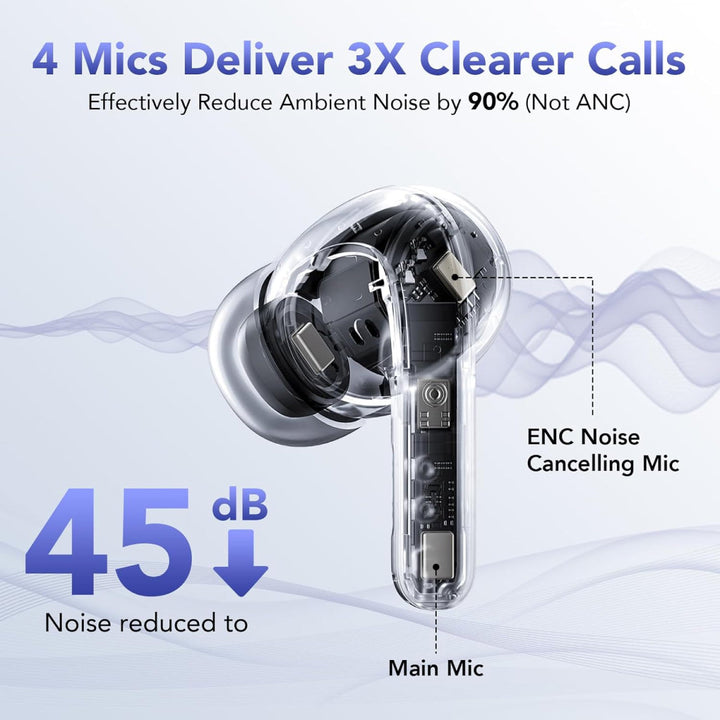 Lisslune | Waterproof Bluetooth Earphones - Noise Cancelling Wireless Earbuds