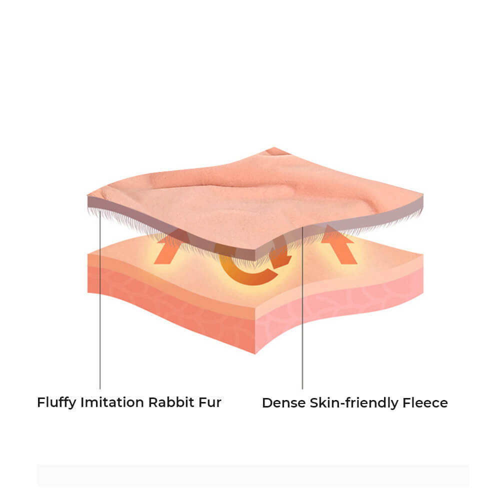 Lisslune | Premium Bubble Double Layer Thick Synthetic Rabbit Fur Blanket