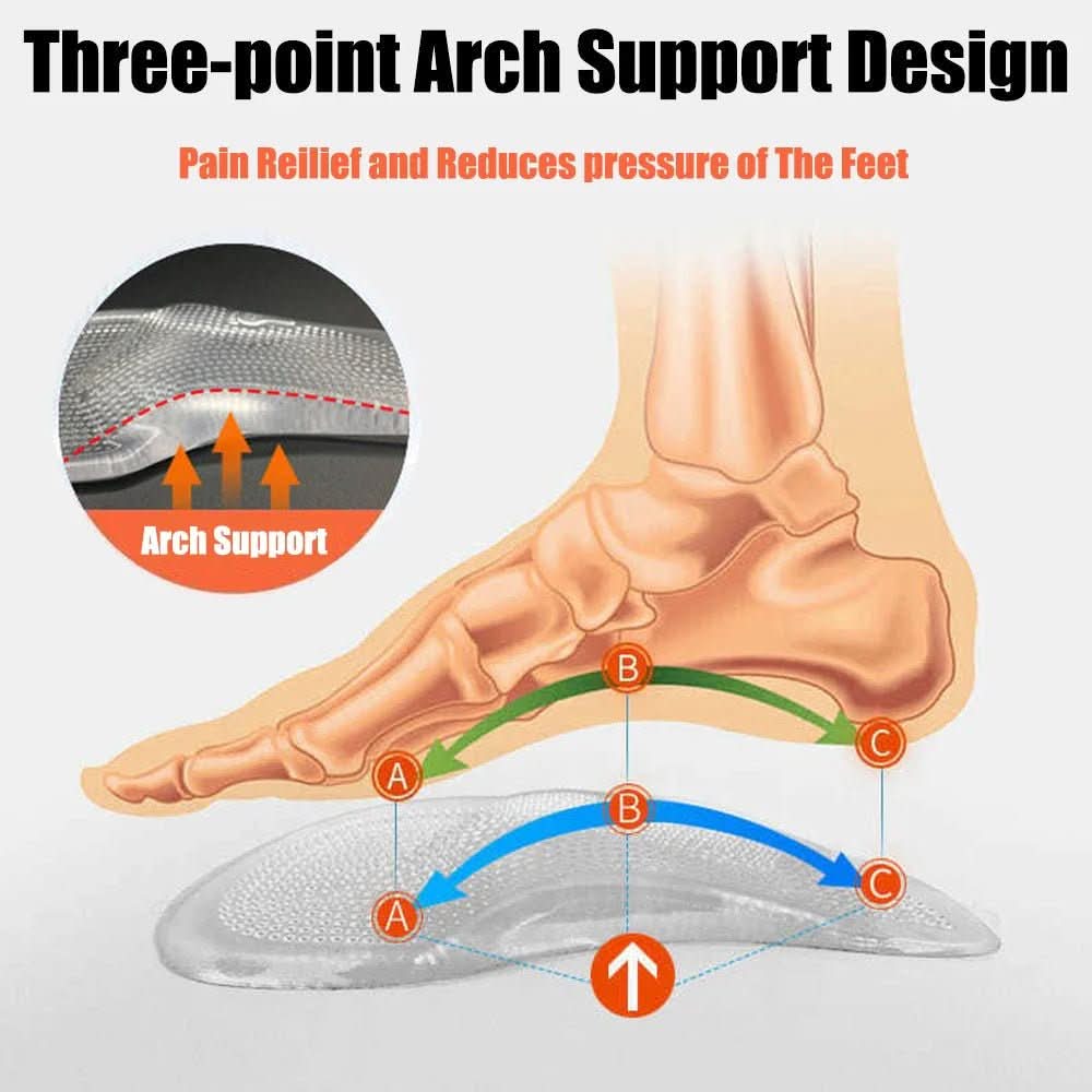 Lisslune | Orthopedic Gel Insoles for supportive arch support