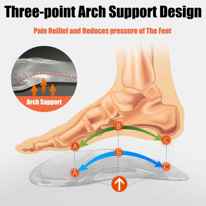 Lisslune | Orthopedic Gel Insoles for supportive arch support