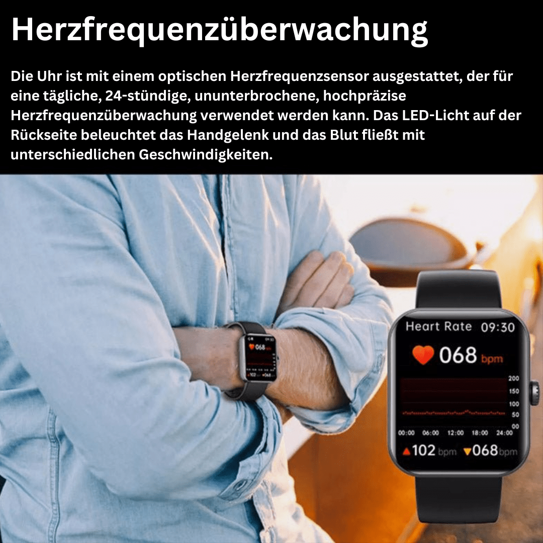 Lisslune | Health Watch – Pain-free Blood Sugar Measurement & Vital Functions in Real Time